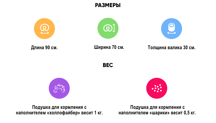 Характеристики подушки I: размеры, вес